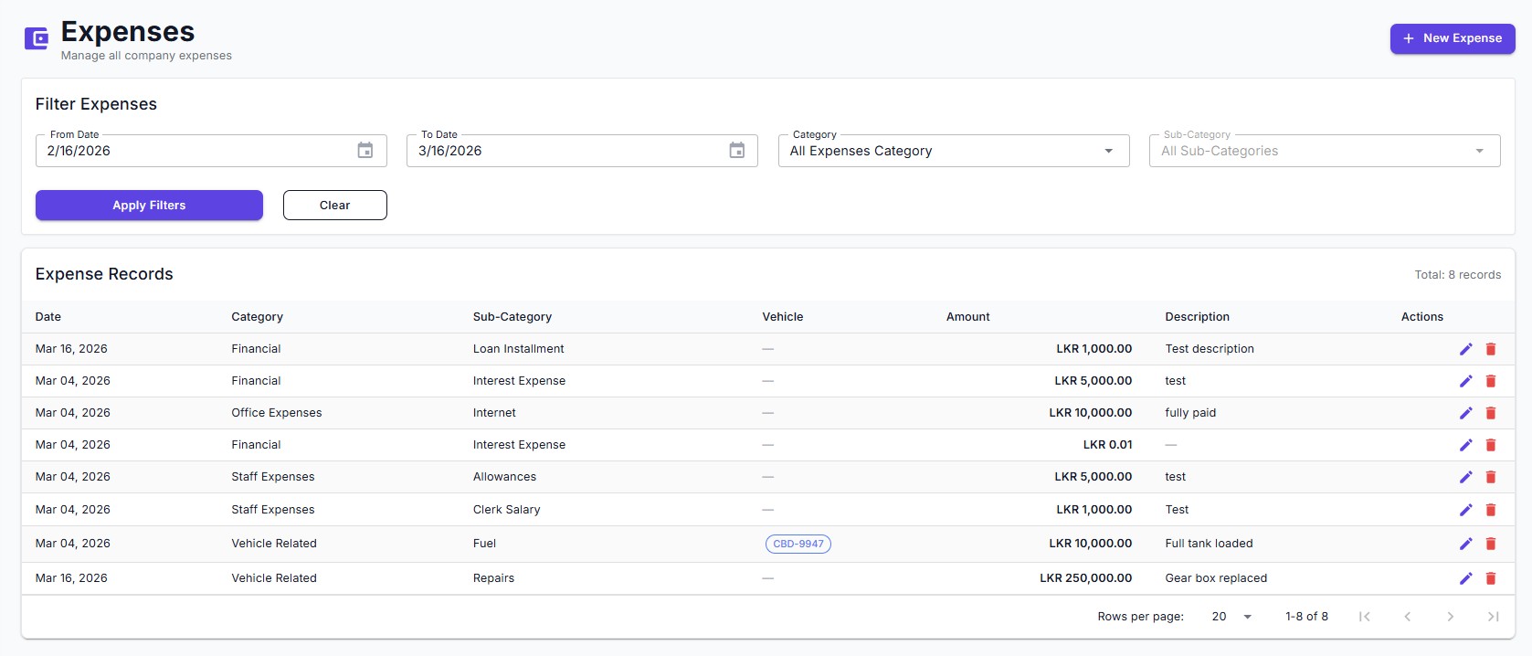 Expense list with filter bar