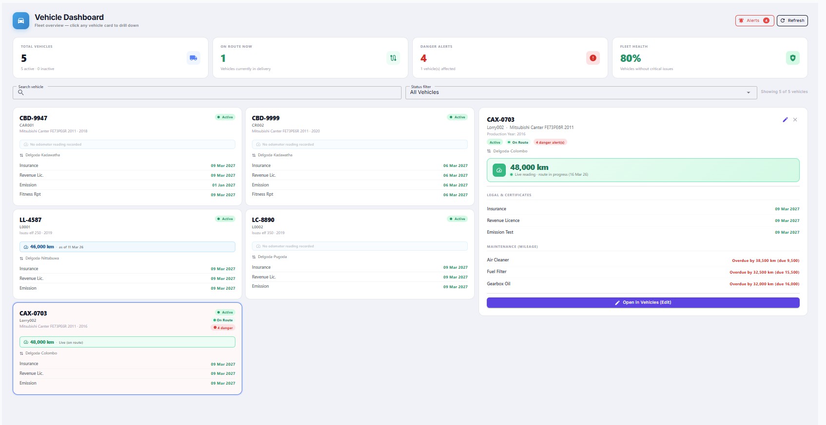 Vehicle Dashboard — fleet overview